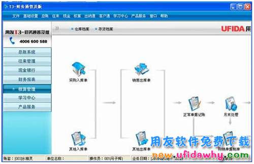 畅捷通用友通普及版免费下载