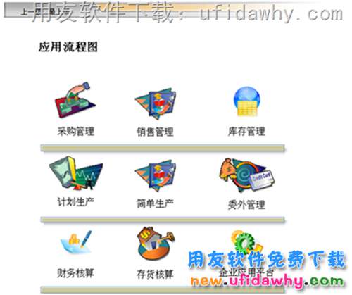 用友U6普及型ERP3.1免费下载