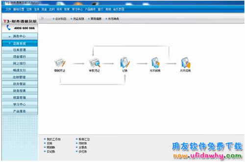 整理最新的本站用友软件免费下载地址