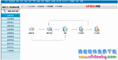 用友财务软件用友通T3精算普及版免费下载