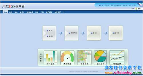 用友财务软件用友T3客户通免费下载