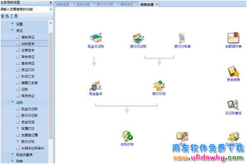 用友财务软件更新老版本软件下载地址的通知