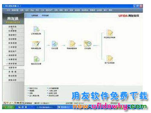 用友通标准版10.2免费下载地址