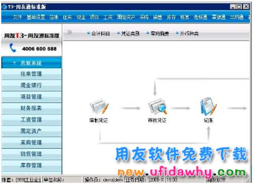 用友软件安全通免费下载