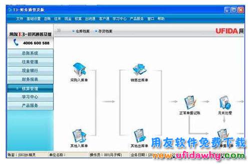 用友T3用友通普及版免加密狗补丁