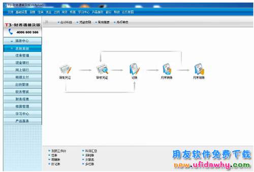 用友T3用友通10.8普及版发版说明