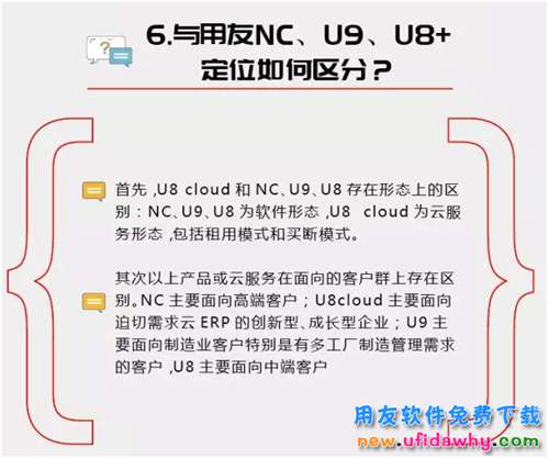 用友U8 cloud与用友NC,U8+,U9在定位上有什么区别？