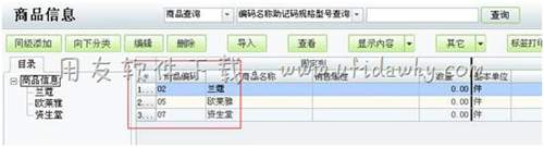 做好分级的商品信息档案图示