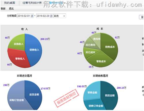 用友畅捷通T+12.1标准版免费下载地址 畅捷通T+ 第7张