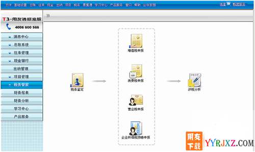 用友通T3标准版10.6财务软件免费试用版下载地址 用友T3 第8张