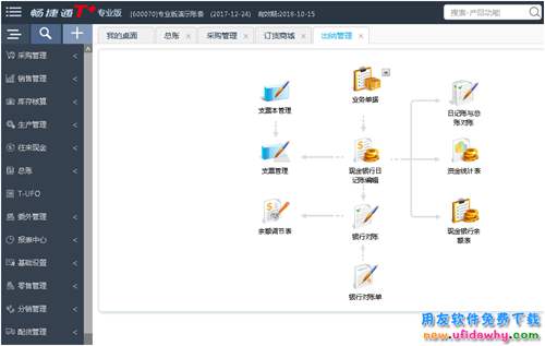 畅捷通T+V12.3专业版财务管理软件免费试用版下载地址