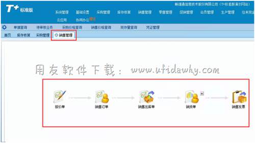 用友T+进销存管理软件销售管理操作界面图示