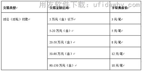 用友T6V6.5企业管理软件免费试用版下载地址 用友T6 第10张