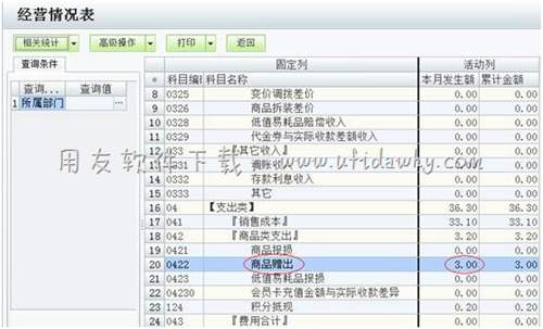 查看经营情况表界面图示