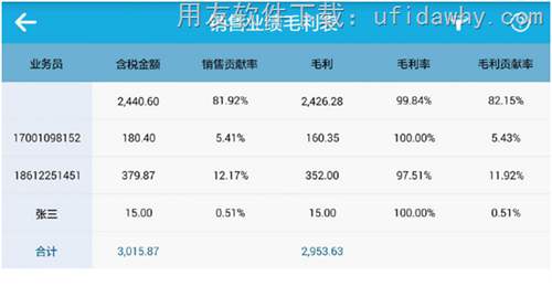 用友畅捷通T+12.1标准版免费下载地址 畅捷通T+ 第6张