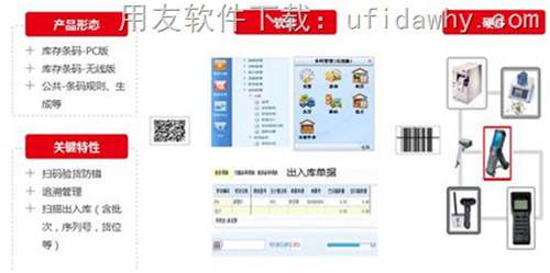 用友erp U8+V12.1erp系统固定资产条码管理系统TOP图介绍