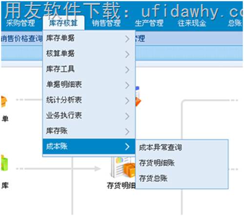 用友畅捷通T+12.0标准版供应链核算成本账图示