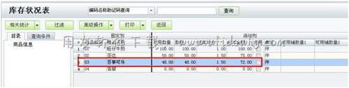 重新查看库存状况表中的存货结存图示