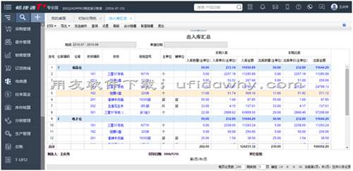 用友畅捷通T+V12.2财务管理软件发版新增与改进功能