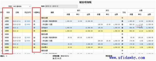 T+12.1辅助明细账等账表新增的存货辅助核算时带计量单位查询的功能图示