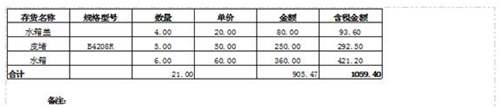 畅捷通T+12.1打印模板如何增加合计行