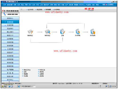 用友通T3标准版10.8