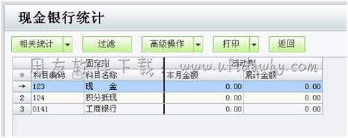 查看用友T1进销存软件中现金银行统计表图示