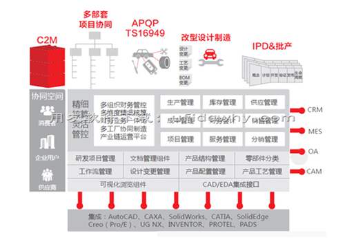 用友U9ERPV3.0系统官方安装金盘免费下载地址