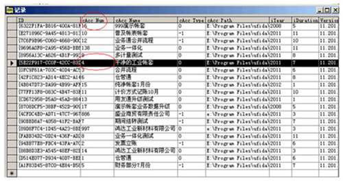 T3企管通忘记帐套主管和系统管理员的密码的处理 