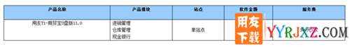 用友T1商贸宝U盘V11.1免费试用版进销存软件下载地址 用友T1 第6张