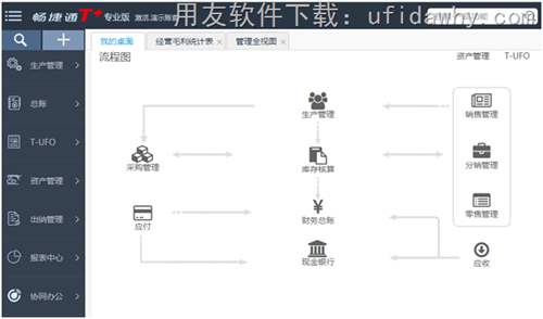 用友畅捷通T+12.1专业版免费下载地址 畅捷通T+ 第1张