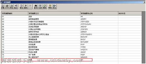 用友T3常用摘要界面图示