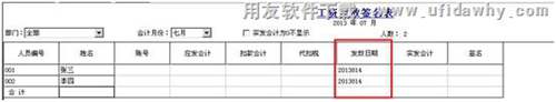 显示发放日期的签名表图示