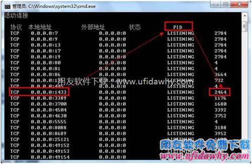 找到对应端口的PID标识符图示