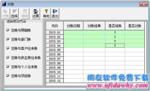 用友T3如何反记账