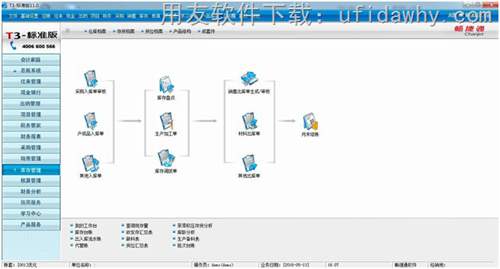 用友通T3标准版11.0财务软件免费试用版下载地址 用友T3 第6张