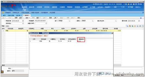 请购单按照设置提示价格控制图示