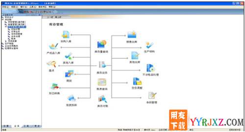 用友T6V5.1企业管理软件免费试用版下载地址 用友T6 第6张