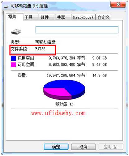 查看磁盘格式