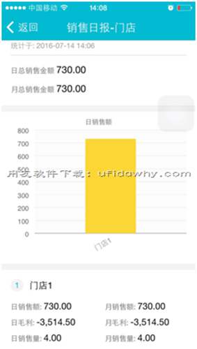 用友畅捷通T+V12.2财务管理软件发版新增与改进功能