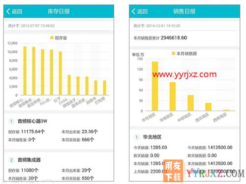 用友T6V7.0企业管理软件免费试用版下载地址 用友T6 第9张