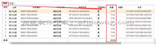 用友畅捷通T+进货单上的数量这一列汇总值不正确？