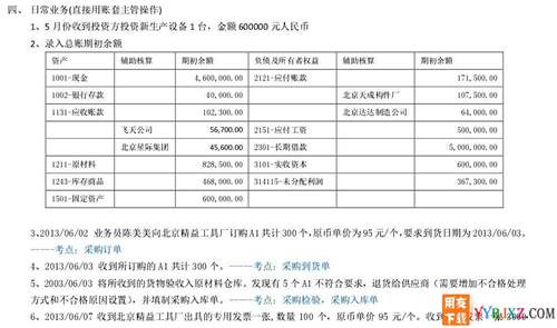 用友T6财务业务一体化上机练习题官方免费下载地址