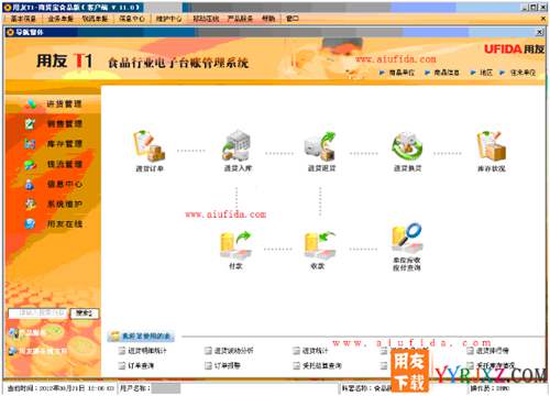 用友T1商贸宝批发零售食品版V11.1标准版免费试用官方正版下载地址-非破解版