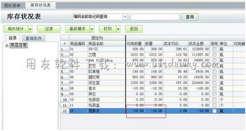 用友T1中查看库存状况表操作图示