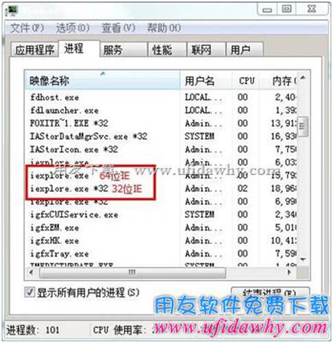 查看进程中是否是32位浏览器图示