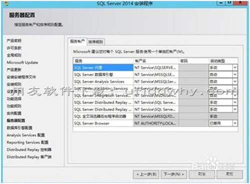 用友SQL Server 2014数据库免费下载地址和安装教程