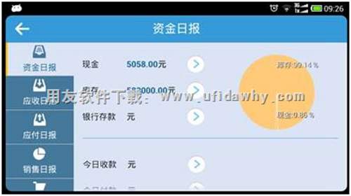 畅捷通T+手机端资金日报操作图示