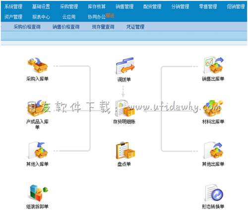 五金行业进销存软件免费试用版下载