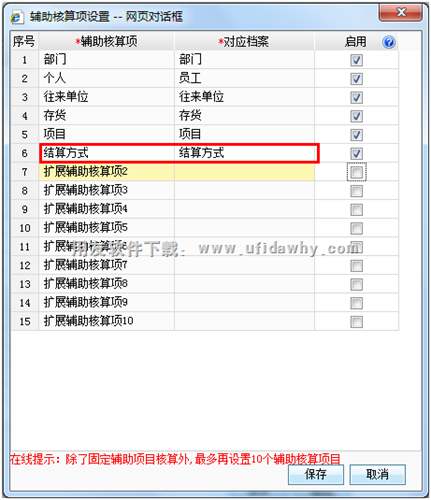 T+软件辅助核算项设置选项图示